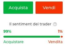 acquisti vendi tron