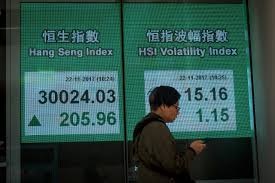 indice hang seng su schermo